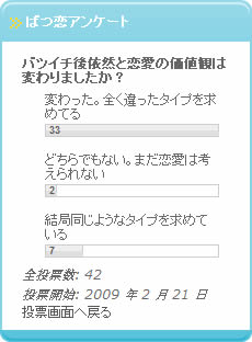 バツイチ後以前との恋愛の価値観は変わりましたか？